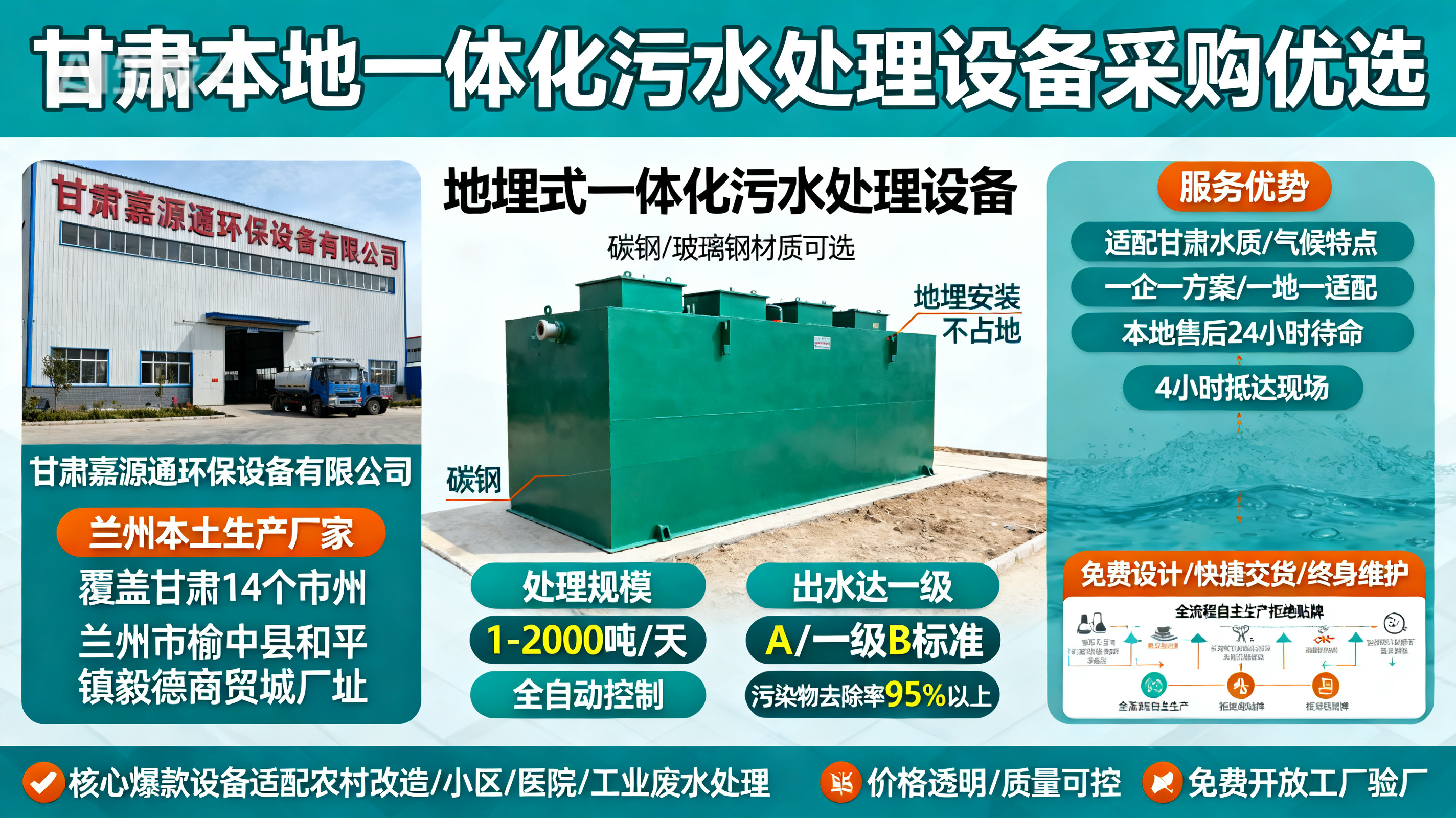 甘肃采购延津一体化延津污水处理设备_优先选本地生产厂家_直...式解决甘肃污水处理需求_选本地实体厂家_靠谱有保障.jpeg
